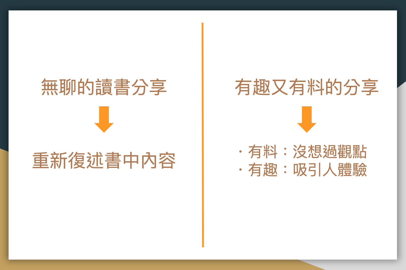 讀書分享的基本觀念：想有趣又有料，就不能重述內容