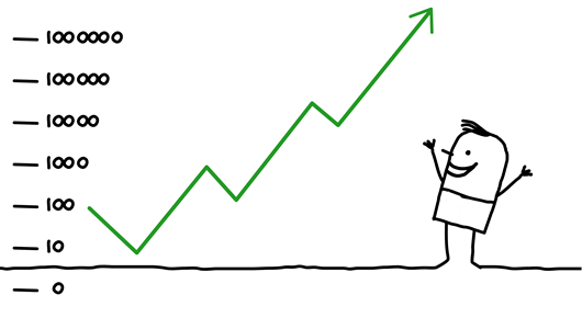 Trading Journal Statistics