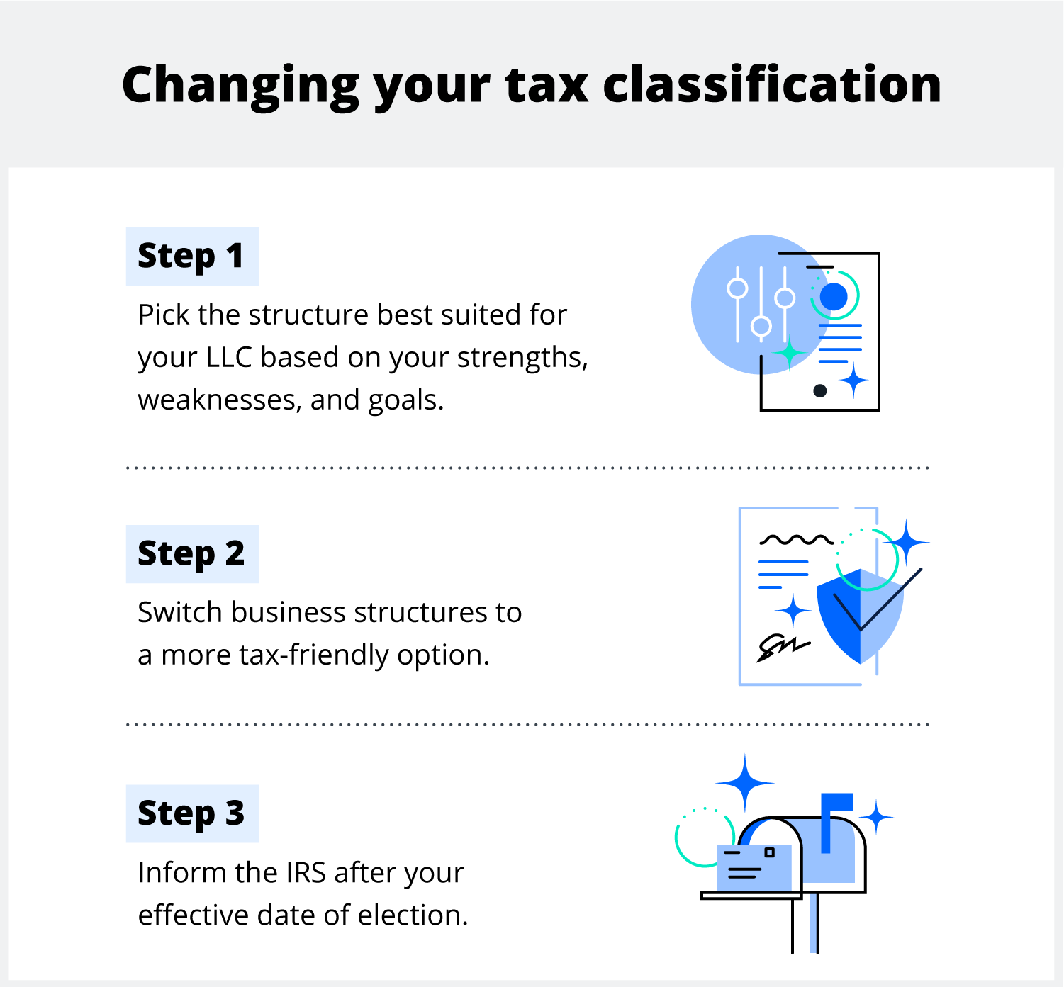 Changing your tax classification. Step 1: pick the business structure best suited for your LLC based on your strengths, weaknesses, and goals. Step 2: switch business structures to a more tax-friendly option. Step 3: Inform the IRS after your effective date of the election.