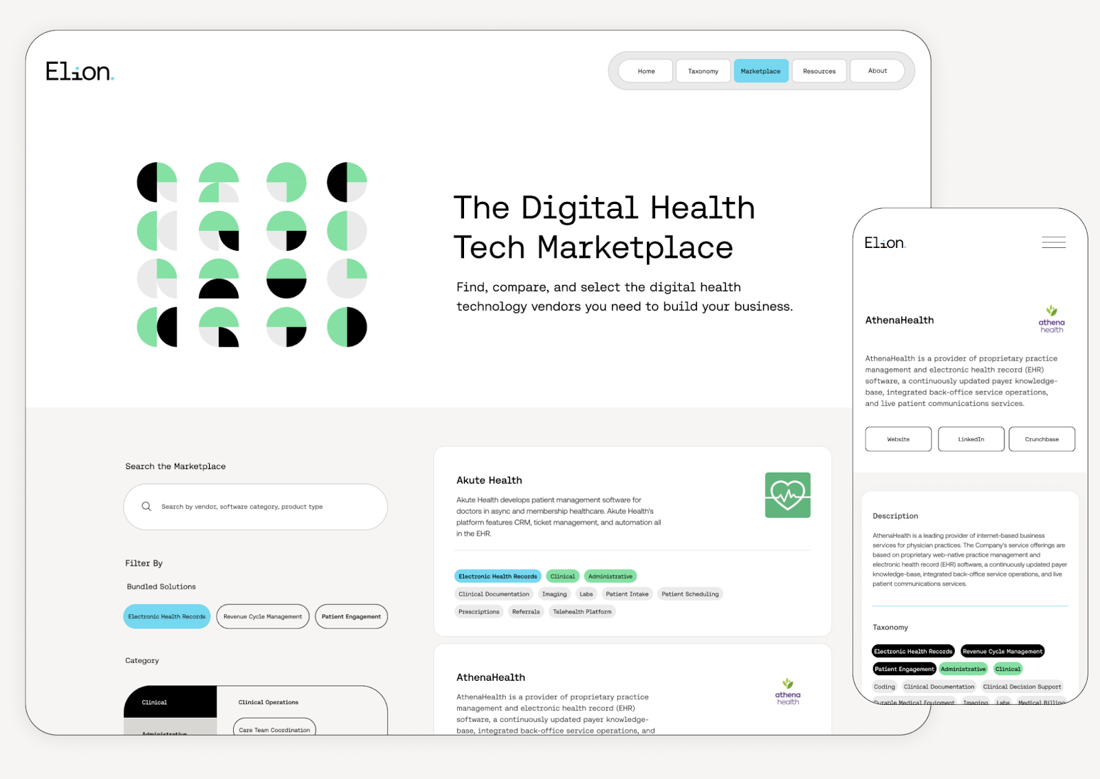 Dashboard example of Elion, a healthcare technology company