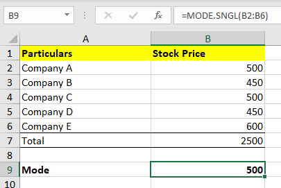 mode formula in excel