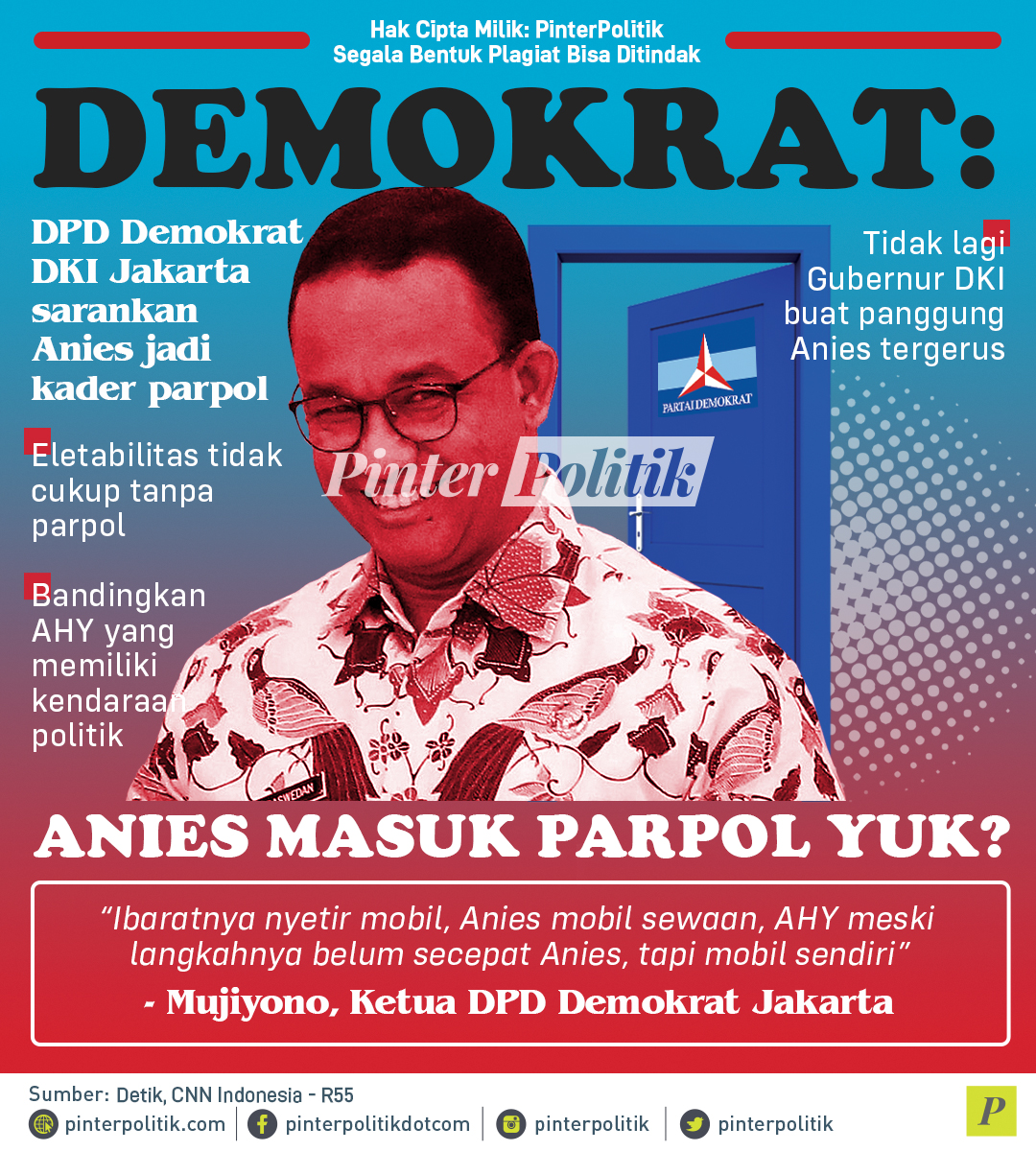 Demokrat Anies Baswedan Masuk Parpol Yuk