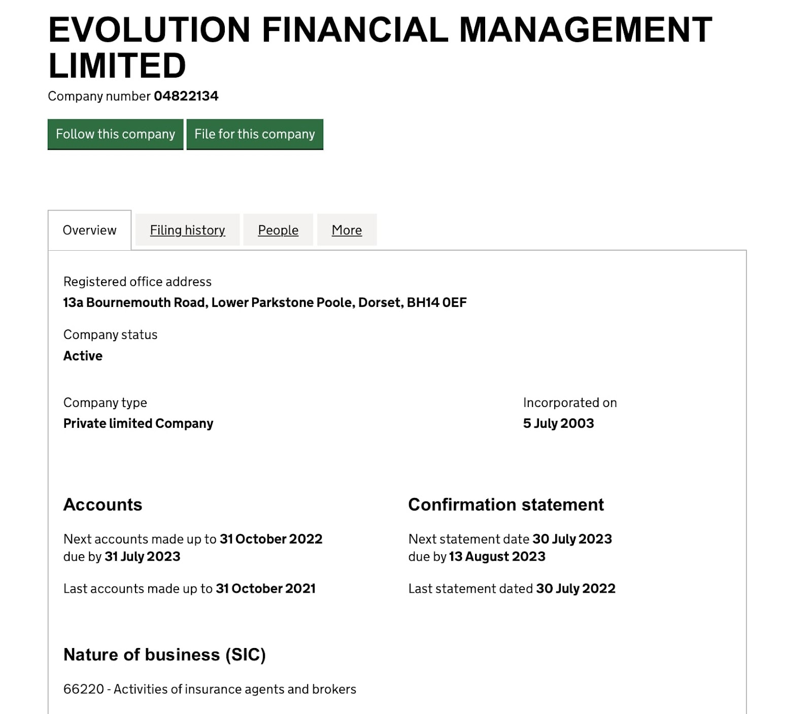 Evolution Financial Management: отзывы клиентов о работе компании в 2023 году