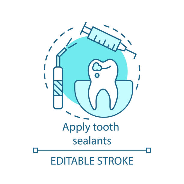 Endodontic Courses in India