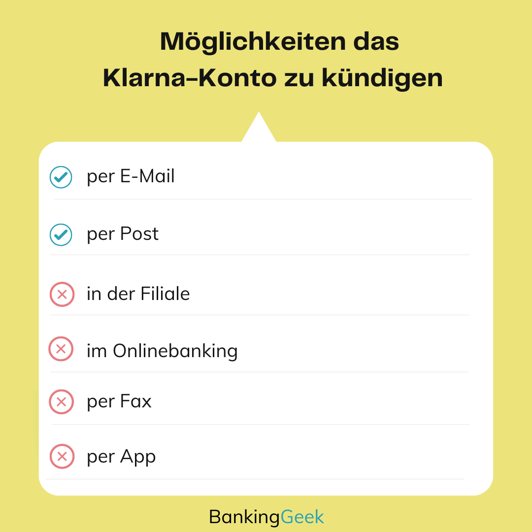 Übersicht zu Kündigungsmöglichkeiten/Klarna-Konto