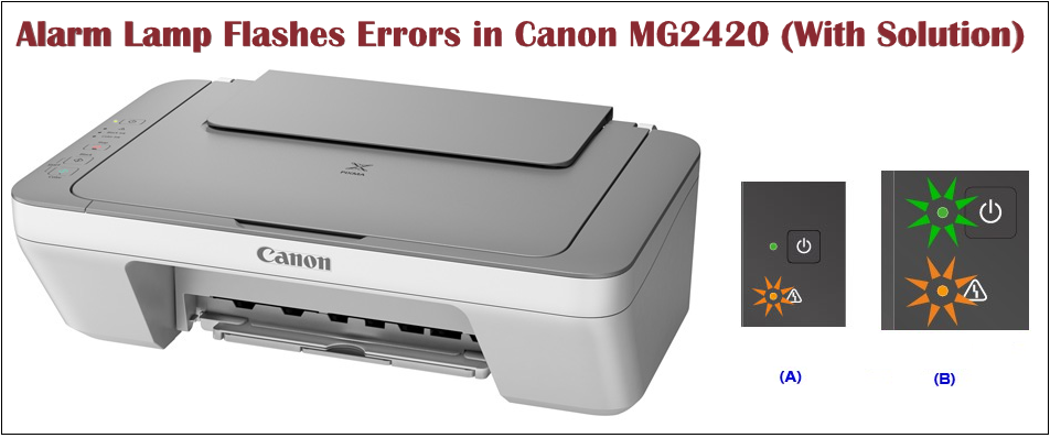 D:\WEBSITE CONTENT\Canon'\blog\pic\Alarm Lamp Flashes Errors in Canon MG2420.png