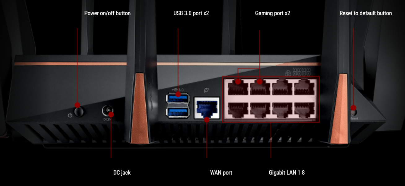 \\acn-fs-01\MKT\PRODUKTBESKRIVNINGAR\Content\OPBG\Network\ROG Rapture\Capture5.PNG