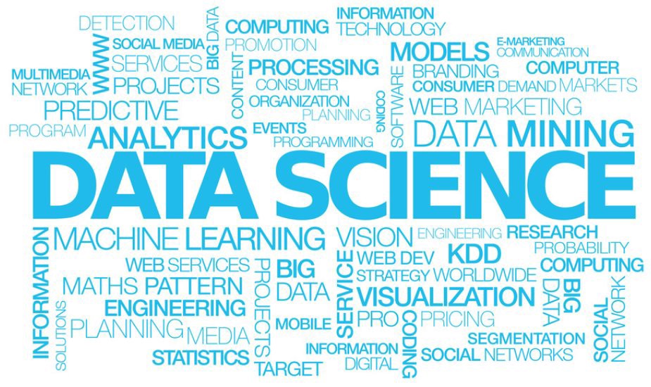 What is Data Science logo