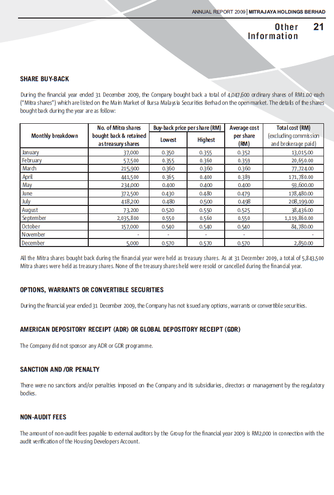 C:\Users\Khaleel\Desktop\Lo ge Assaignments\Semester 6\Financial management 2\Companies\pic\Mitrajaya\2009\1.PNG
