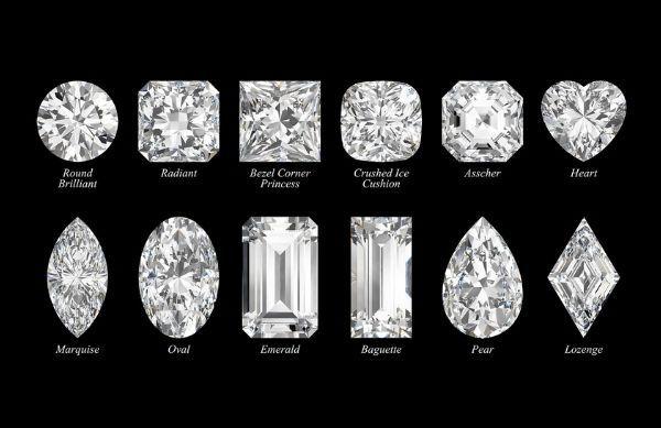 Right Diamond Wedding Rings: Step by step instructions to Buyer