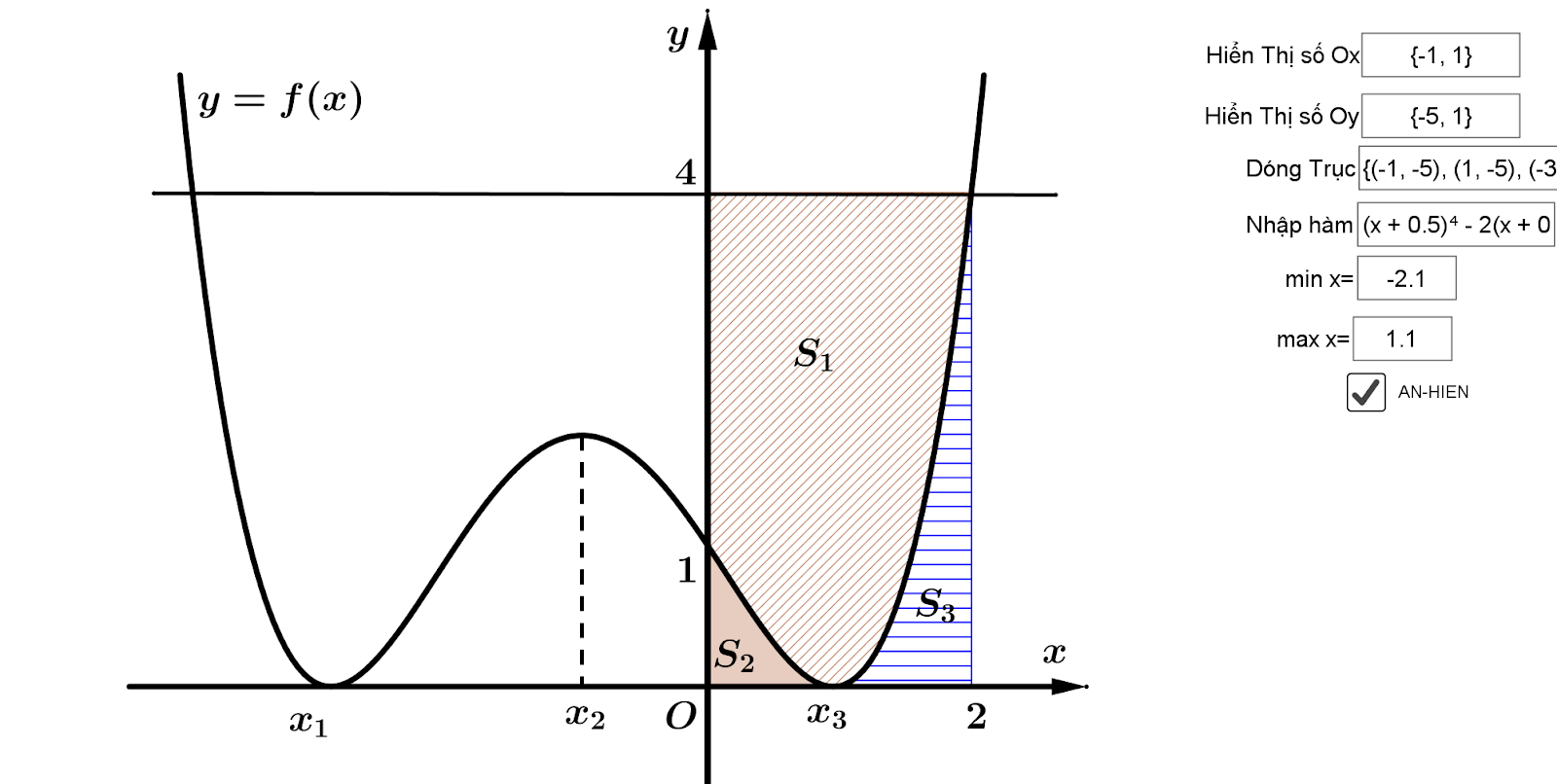 Cho hàm số bậc bốn (y{rm{ }} = {rm{ }}fleft( x right)) có đồ thị là đường congnhư hình bên. Biết hàm số (y{rm{ }} = {rm{ }}fleft( x right)) có 3 điểm cực trị lập thành cấp số cộng có công sai (d = frac{3}{2}) thỏa mãn ({x_1} + {x_3} =  - 1)và cắt trục tung tại điểm có tung độ bằng 1.Gọi S<sub>1 </sub>và S<sub>2</sub>,S<sub>3</sub>là diện tích của cáchình phẳng được gạch trong hình bên. Tính tỉ số (frac{{{S_1}}}{{{S_2} + {S_3}}})</p> 1