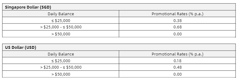 ANEXT precios promocionales