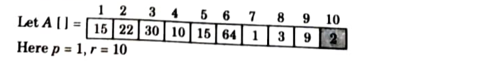 merge sort algorithm to sort