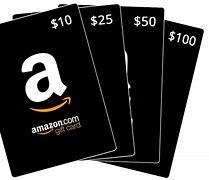 Which gift card is the most expensive