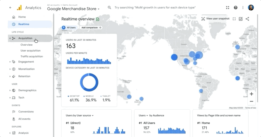 Google Analytics 4 Overview GIF