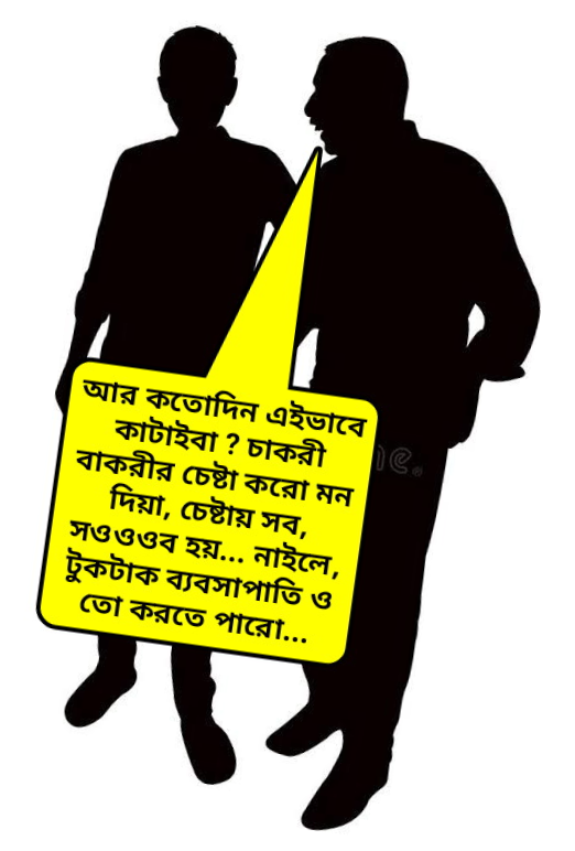 কী ধরনের মানুষ আমি অপছন্দ করি? কেন? @মিঃ মধু