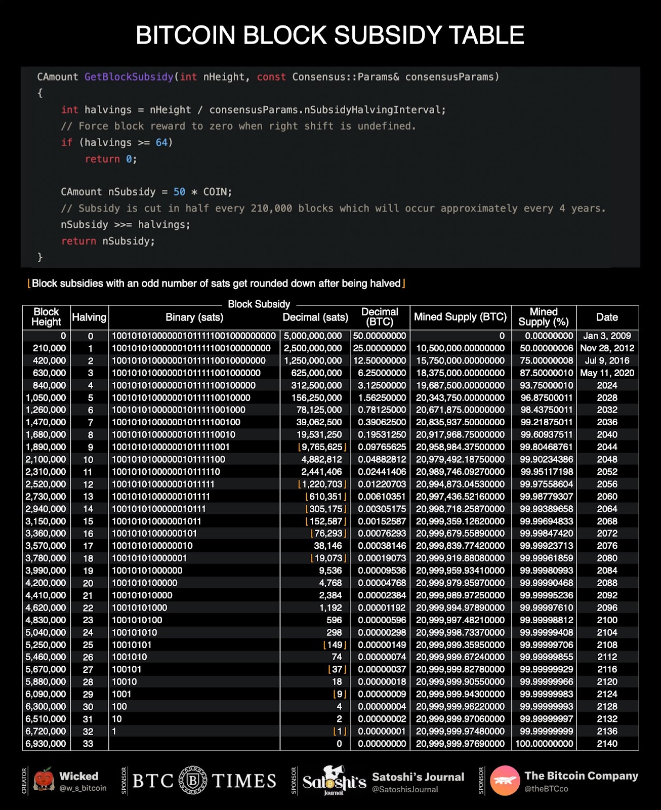 Wxwg1Te-TMhVCTG3LVaouAZUinHEXVAEAv5mH4H7qx1Kk8cqZHGJP_C6-YgCIY_Eu9sHNum_Zz4xXXt6LCyYOySMs0L4ifTitXjjYV0VshAKv0fyG56jv4lR8vzSqVT57A5dqxed9PfH-EnMGE0RV1s