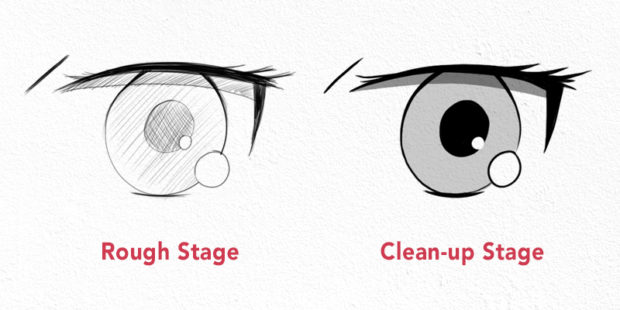 Buatlah Gambar Sketsa Mata Anime Untuk Menemukan Ekpresi Seperti Apa yang Pas