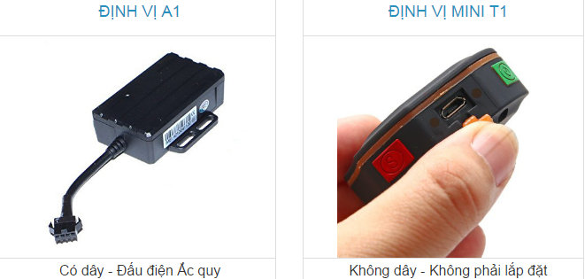 Thiết bị định vị dễ mua, dễ kiếm
