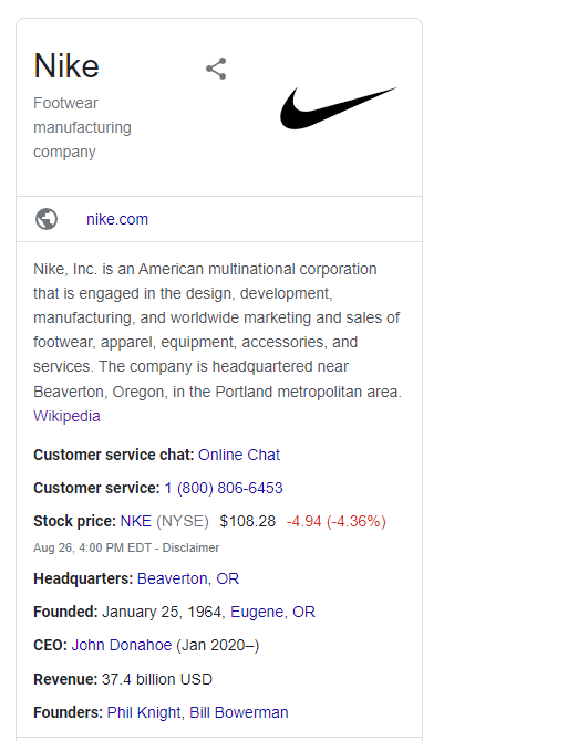 Nike : Read This Before You Buy Something | Cloud Retouch