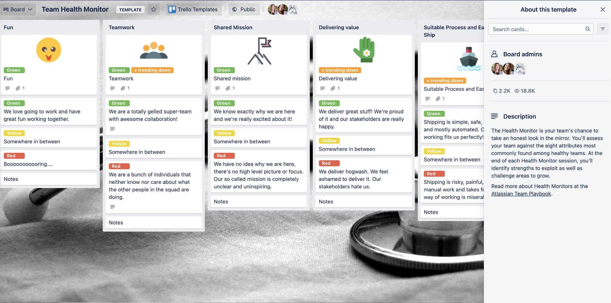 Maximize Your Trello Workflow With Checklists and Master Templates