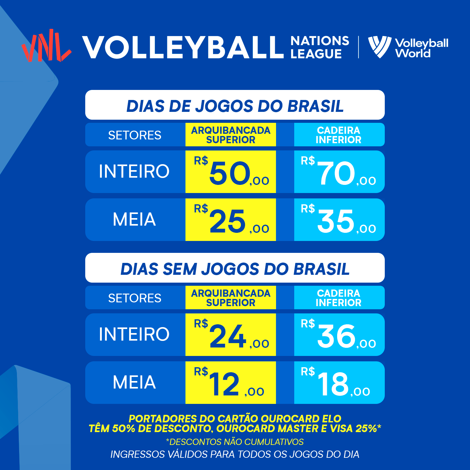 Liga das Nações de Vôlei (VNL) 2023: confira os jogos do Brasil