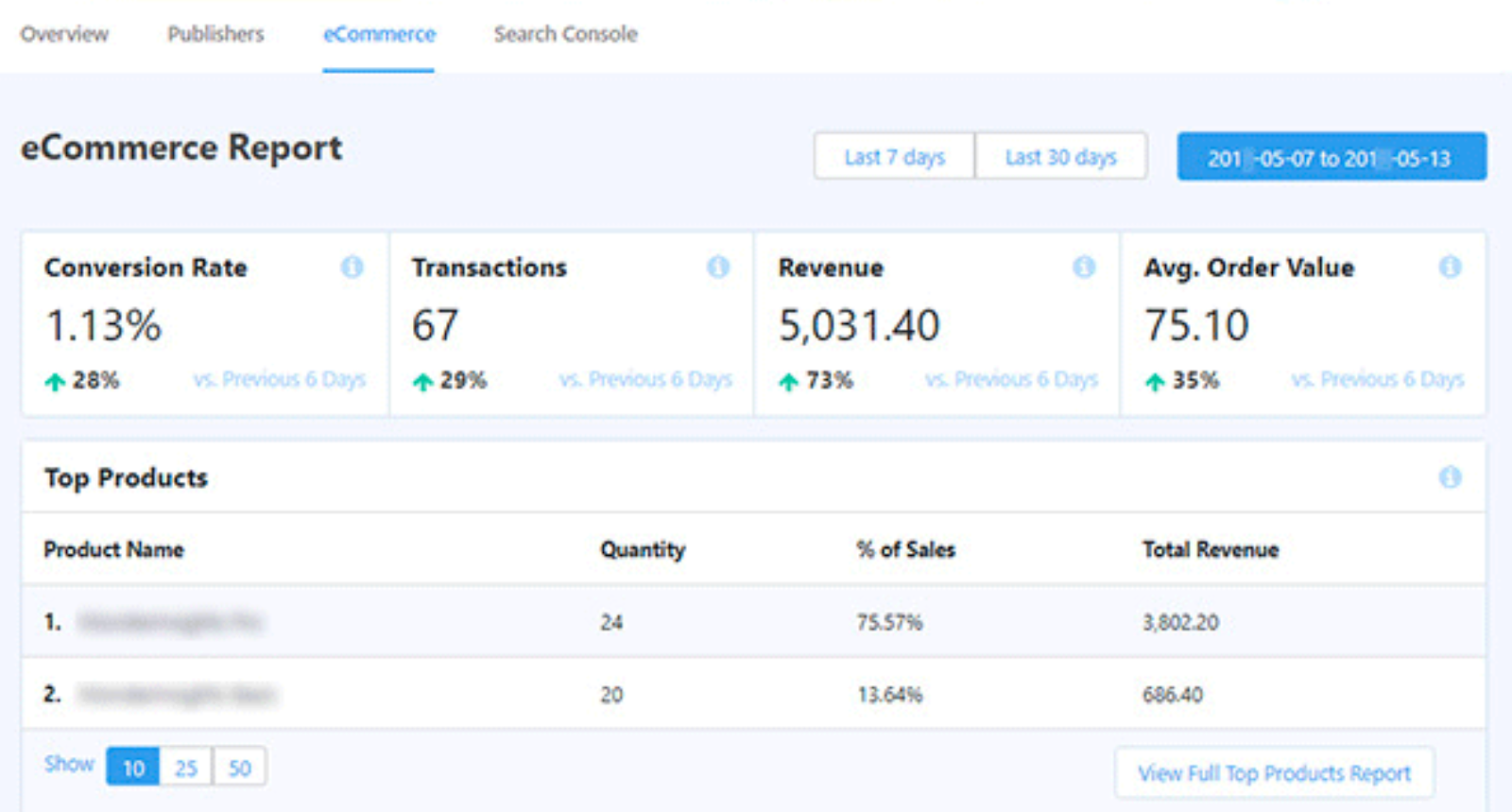 MonsterInsights