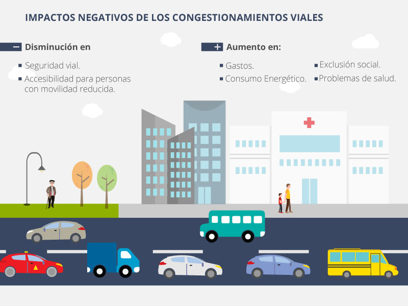 Infografía: Maricell Mata