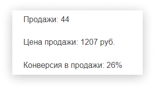 Результат рекламы про натяжные потолки