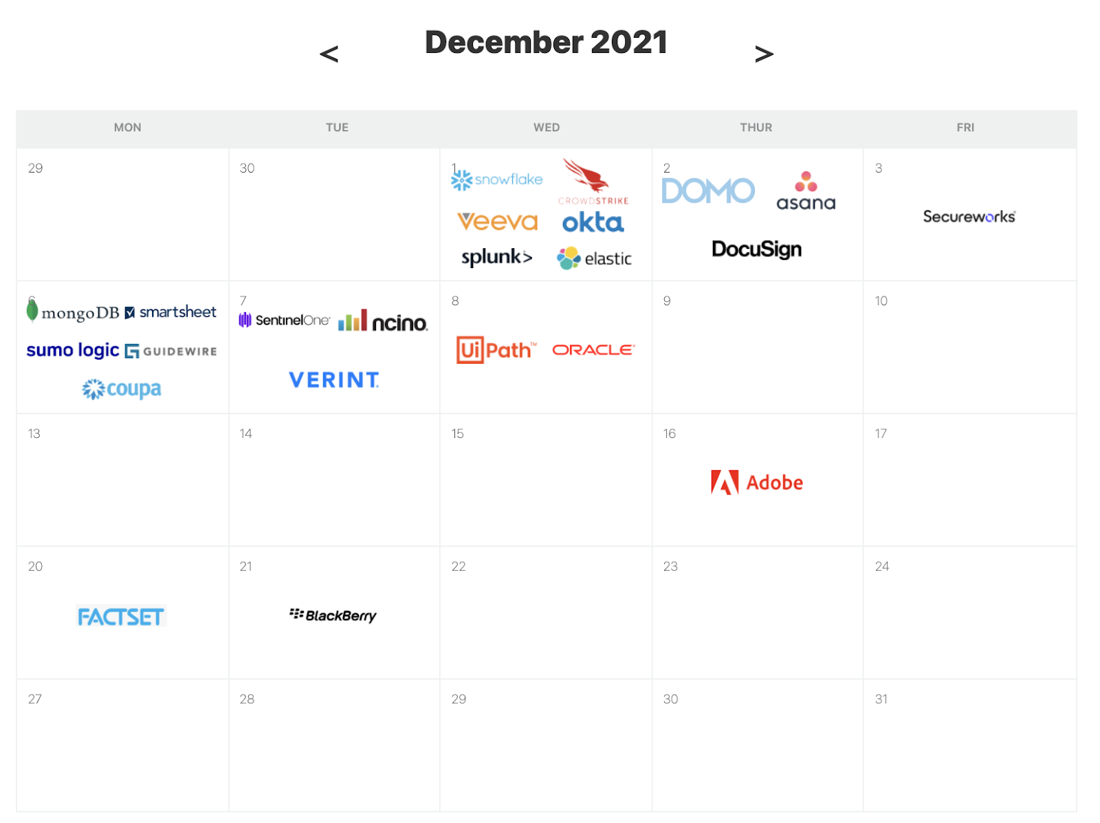 Public Comps Dashboard: 2021 Year-in-Review