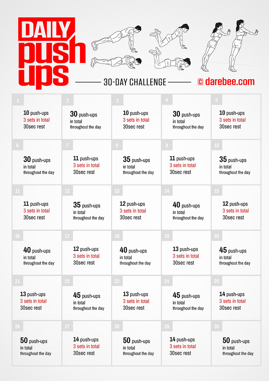 We Tried The 30-Day Push-up Challenge Here's Everything You Need