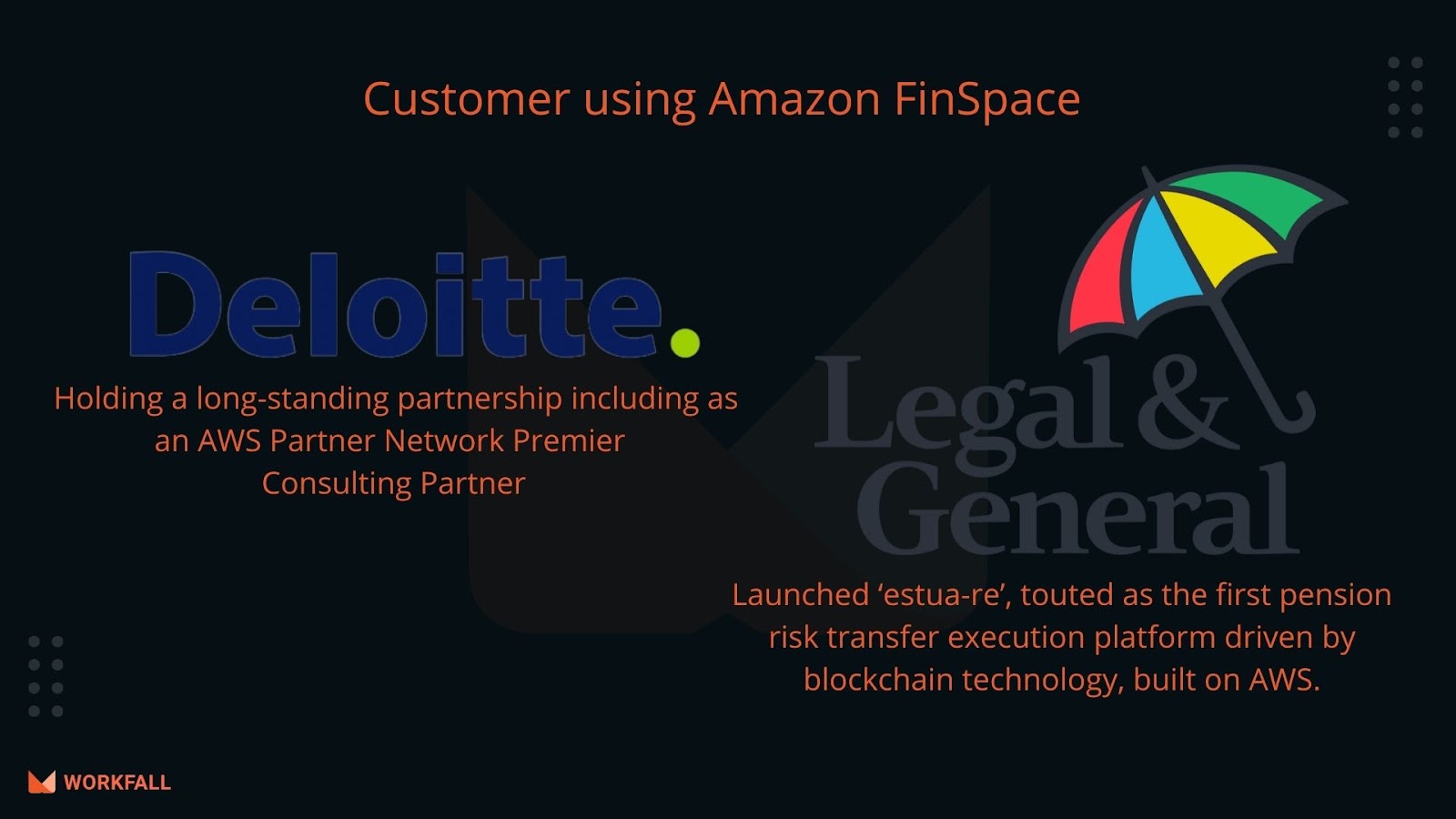 Customers using Amazon FinSpace