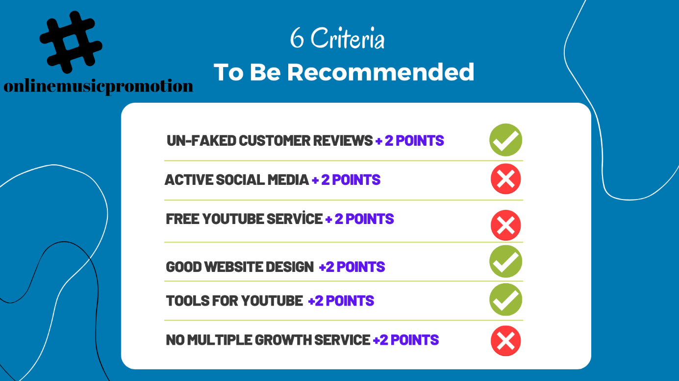 this is a 6 criteria to be recommended by an expert.