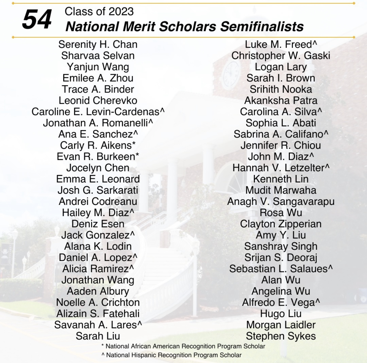 national merit semifinalist essay examples