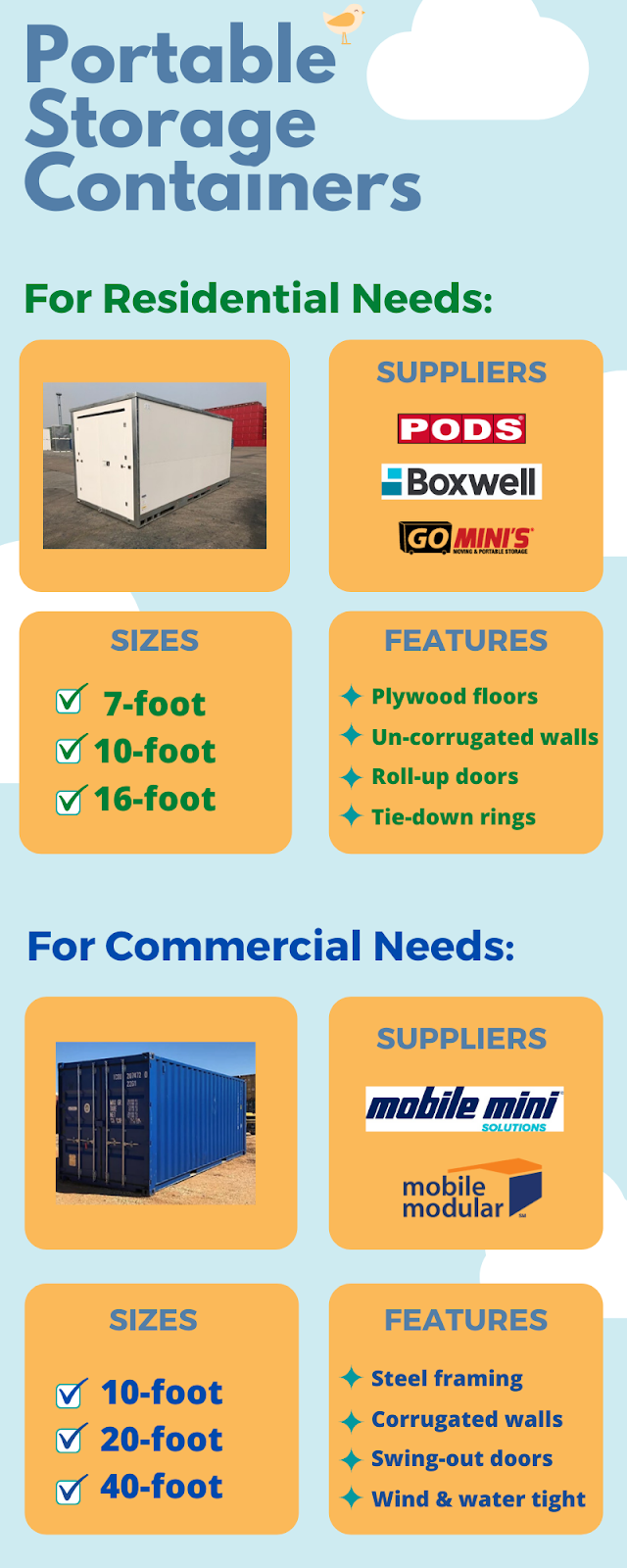 Portable Storage Container Manufacturers & Dealers