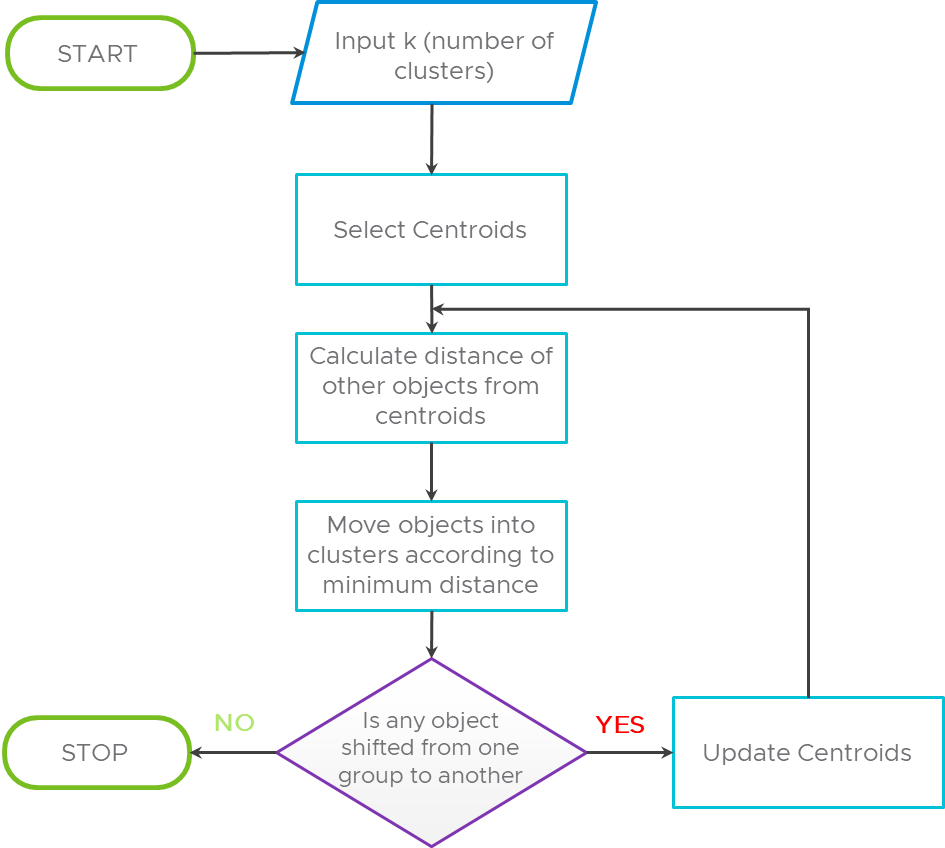 Diagram

Description automatically generated