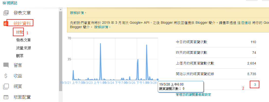 到blogger的後台/統計資料/總覽，看右邊有「管理你的瀏覽追踨設定」