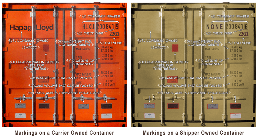 shipper owned container and carrier owned container