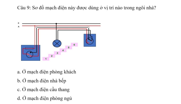 Hình ảnh không có chú thích