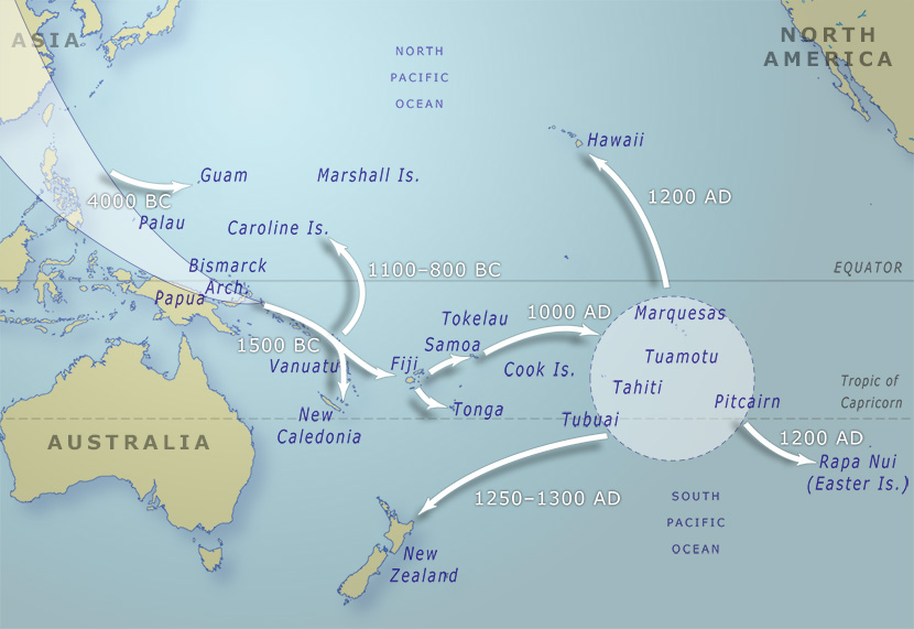 Pacific migration routes