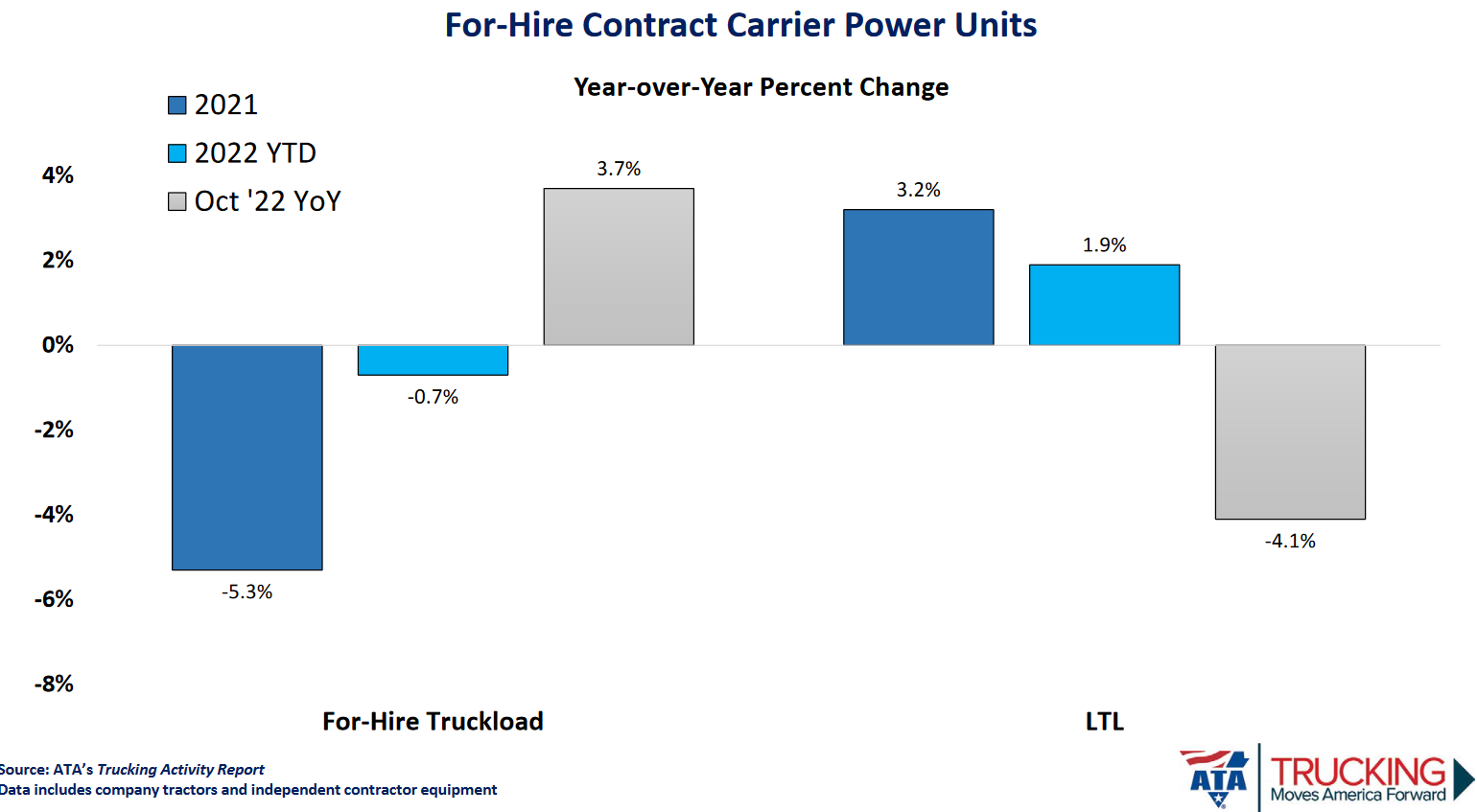 Chart, waterfall chart

Description automatically generated