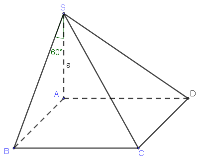 483. Cho hình chóp (S.ABCD) có đáy là hình vuông. Cạnh bên (SA) vuông góc với mặt phẳng đáy và (SA = a), mặt bên ((SBC)) tạo với mặt phẳng ((SAC)) một góc (60^circ ). Thể tích của khối chóp đó bằng</p> 1