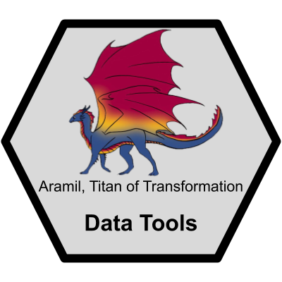 Aramil, Titan of Transformation