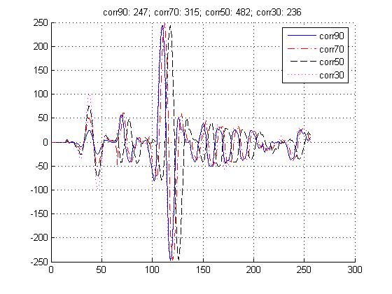 lidar_lite_corr.jpg