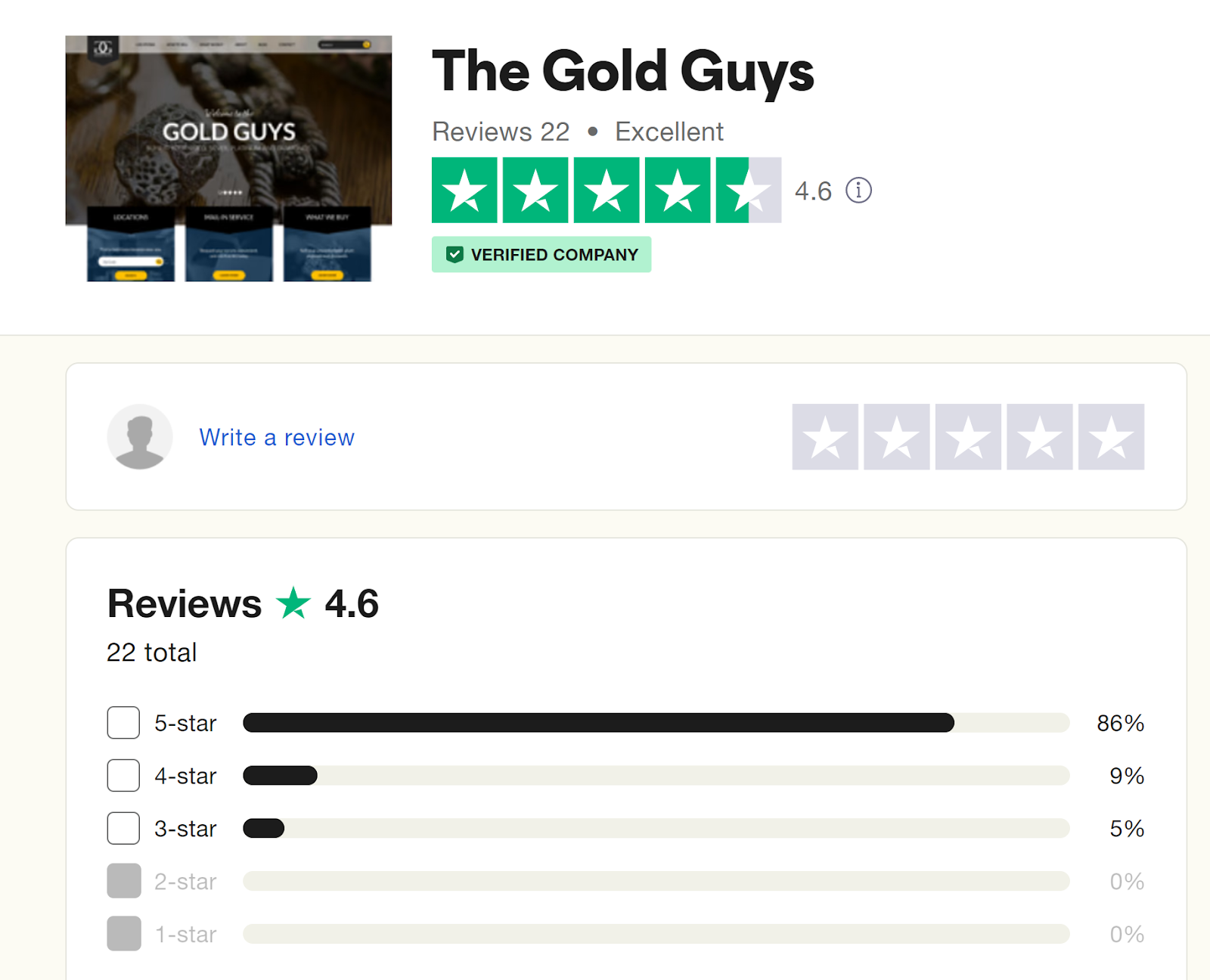 The Gold Guys reviews on Trustpilot 