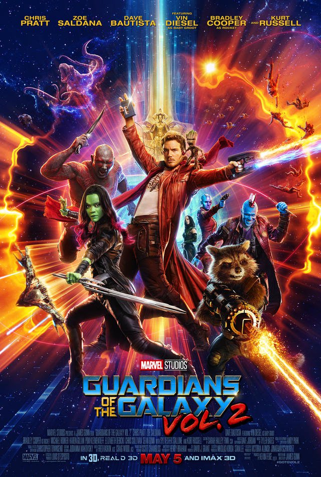 Image result for guardians of the galaxy 2 poster