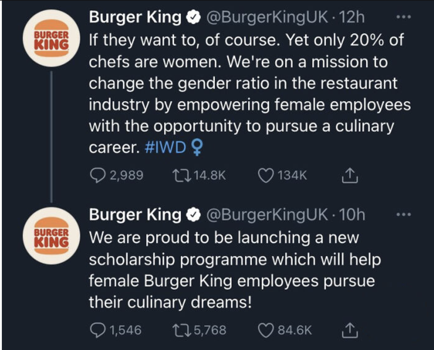 Burger Brand Fail of 2021 Tweet Apology