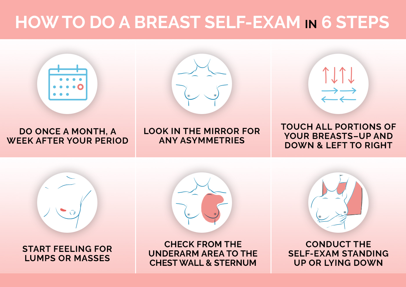 Breast self exam