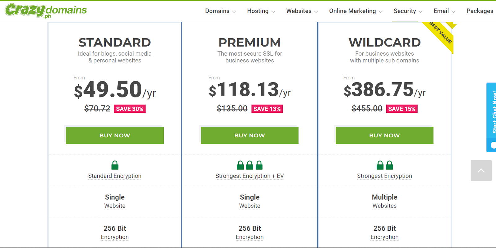 crazydomains ssl certificate