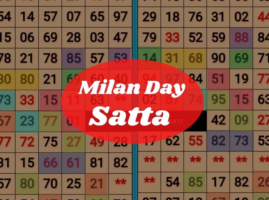 Milan day chart
